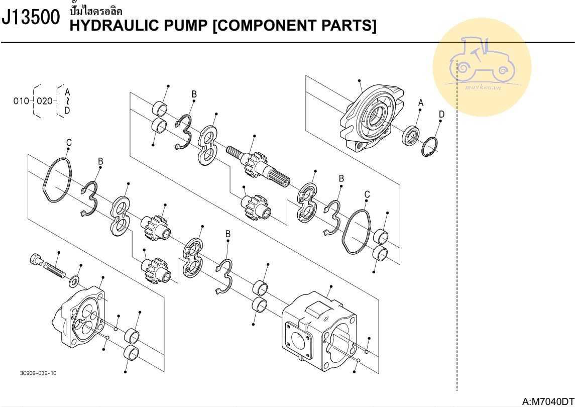 Các bộ phận bơm thuỷ lực